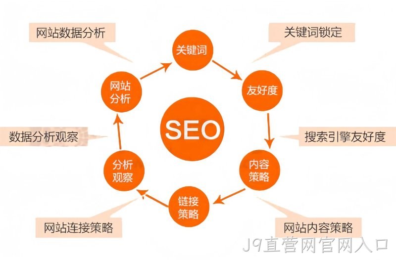 定制系统：为企业量身打造竞争力的秘密武器
